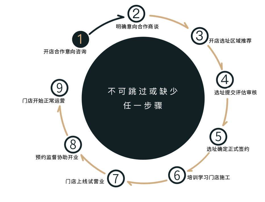 古茗奶茶
